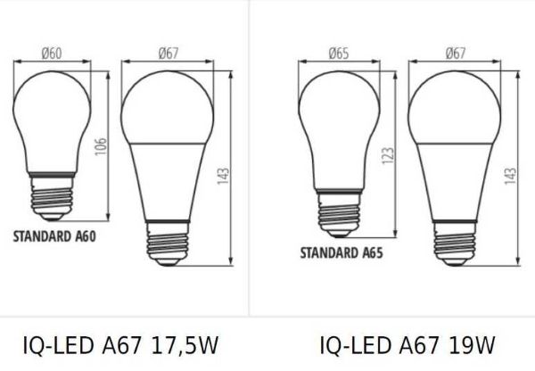 LED fényforrás IQ-LED A67 IQ-LED A67 N 19W-NW