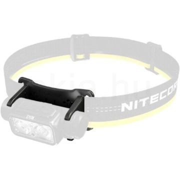 Nitecore Alkatrész NU40/NU43 Rögzítő Műanyag